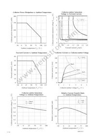 ISP845X Datasheet Page 3