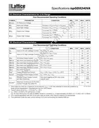 ISPGDX240VA-7B388I Datasheet Page 10