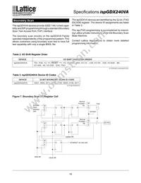 ISPGDX240VA-7B388I Datasheet Page 16