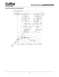 ISPGDX240VA-7B388I Datasheet Page 17