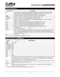 ISPGDX240VA-7B388I Datasheet Page 18