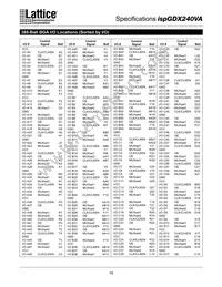 ISPGDX240VA-7B388I Datasheet Page 19