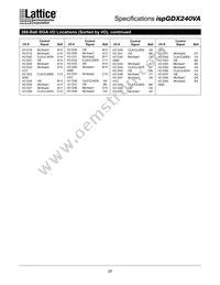 ISPGDX240VA-7B388I Datasheet Page 20