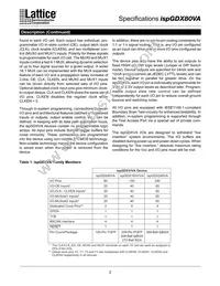ISPGDX80VA-9T100I Datasheet Page 2