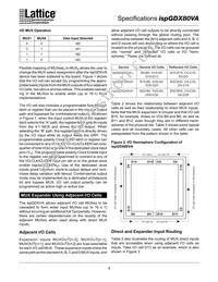 ISPGDX80VA-9T100I Datasheet Page 4