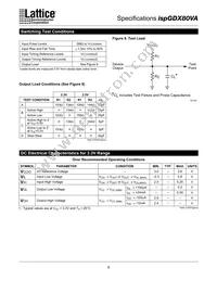 ISPGDX80VA-9T100I Datasheet Page 9