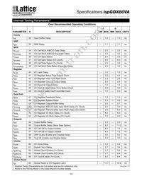 ISPGDX80VA-9T100I Datasheet Page 15