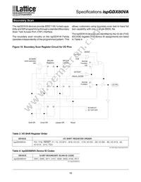 ISPGDX80VA-9T100I Datasheet Page 18