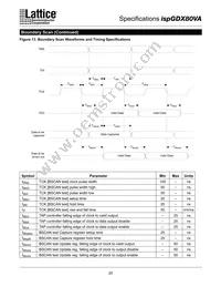 ISPGDX80VA-9T100I Datasheet Page 20
