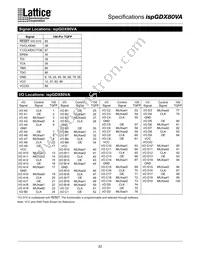 ISPGDX80VA-9T100I Datasheet Page 22