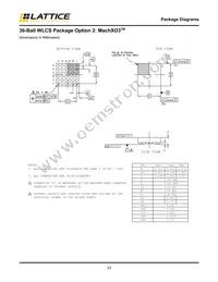 ISPGDX80VA-9TN100I Datasheet Page 23