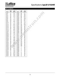 ISPLSI 2192VE-225LT128 Datasheet Page 12