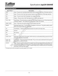 ISPLSI 5384VE-80LF256I Datasheet Page 19