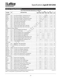 ISPLSI 5512VA-70LQ208 Datasheet Page 14