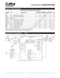 ISPLSI 5512VA-70LQ208 Datasheet Page 15