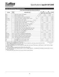 ISPLSI 5512VE-80LF388I Datasheet Page 15