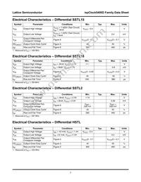 ISPPAC-CLK5410D-01SN64I Datasheet Page 7