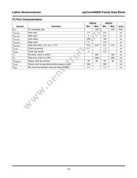 ISPPAC-CLK5410D-01SN64I Datasheet Page 16