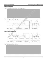 ISPPAC-CLK5410D-01SN64I Datasheet Page 17