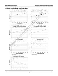 ISPPAC-CLK5410D-01SN64I Datasheet Page 18