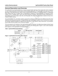 ISPPAC-CLK5520V-01T100I Datasheet Page 2