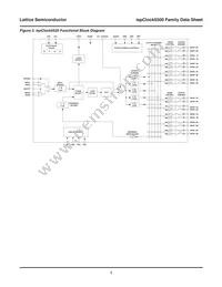 ISPPAC-CLK5520V-01T100I Datasheet Page 3