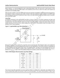 ISPPAC-CLK5520V-01T100I Datasheet Page 16
