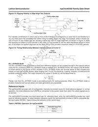 ISPPAC-CLK5520V-01T100I Datasheet Page 20