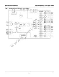 ISPPAC-CLK5620AV-01T100I Datasheet Page 3