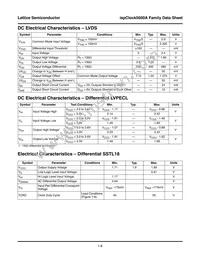 ISPPAC-CLK5620AV-01T100I Datasheet Page 6