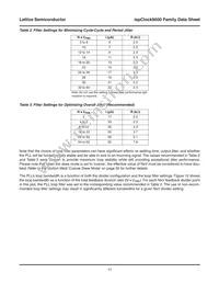 ISPPAC-CLK5620V-01T100I Datasheet Page 17