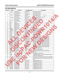 ISPPAC-POWR1208-01T44I Datasheet Page 4