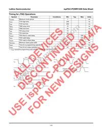 ISPPAC-POWR1208-01T44I Datasheet Page 10