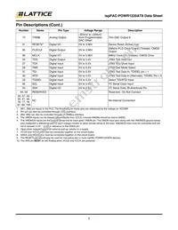 ISPPAC-POWR1220AT8-02T100I Datasheet Page 5
