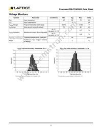 ISPPAC-POWR605-01SN24I Datasheet Page 5