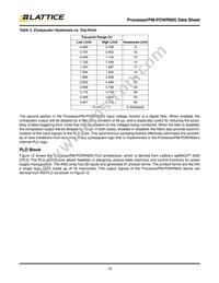 ISPPAC-POWR605-01SN24I Datasheet Page 13