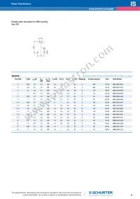 ISRA-0235-D103 Datasheet Page 3