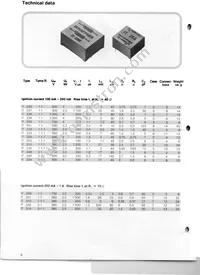 IT238 Datasheet Cover