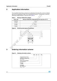 ITA25B1 Datasheet Page 4