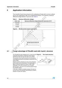 ITA25B3RL Datasheet Page 4