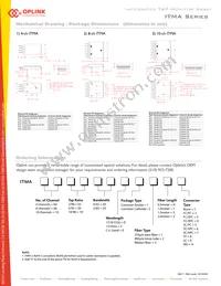 ITMA080520E2111G Datasheet Page 2