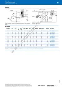 ITRB-0249-D101 Datasheet Page 3