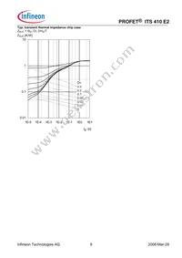 ITS410E2E3043HKSA1 Datasheet Page 9