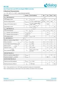 IW1700-01 Datasheet Page 5