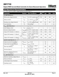 IW1710-01 Datasheet Page 3