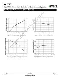 IW1710-01 Datasheet Page 5