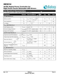 IW3614-00 Datasheet Page 4