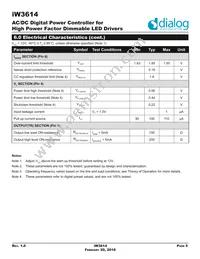 IW3614-00 Datasheet Page 5