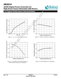 IW3614-00 Datasheet Page 6