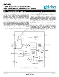 IW3614-00 Datasheet Page 7